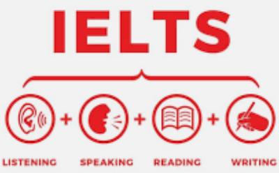 IELTS Test Basics You Need to Know Part 2