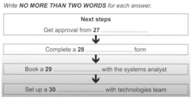 Sharpen your Flow Chart/ Diagram Completion In IELTS Listening